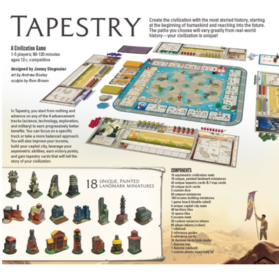 Tapestry – DE